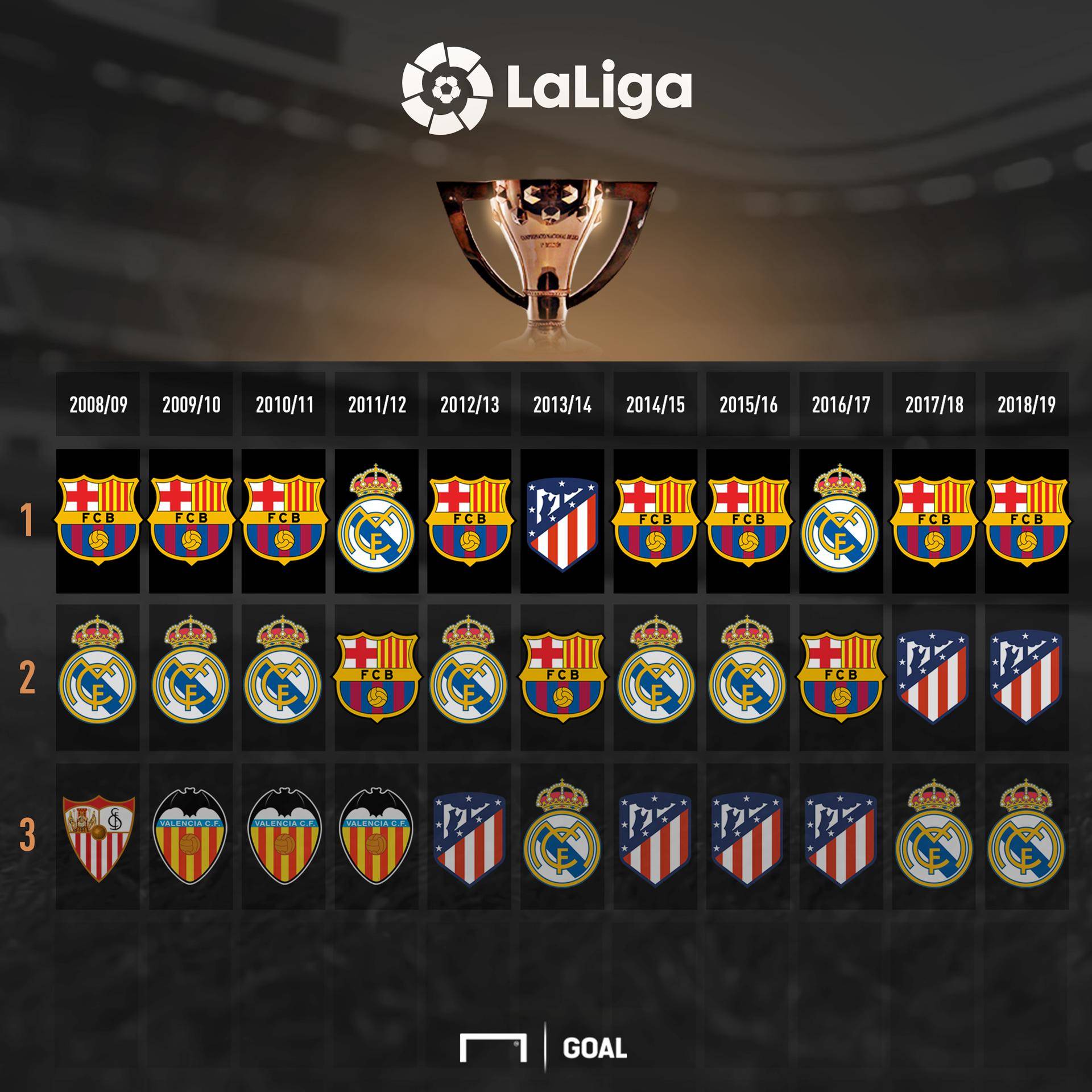 键时刻的心 键时刻的心